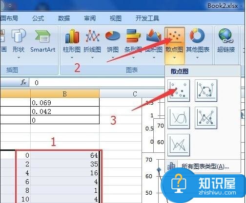 excel表格拟合函数怎么用 excel表格曲线拟合函数的使用方法