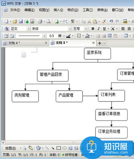 wps2013怎么绘制流程图 wps2013制作流程图的方法