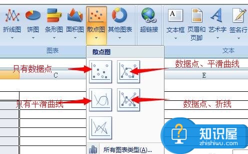 excel表格拟合函数怎么用 excel表格曲线拟合函数的使用方法