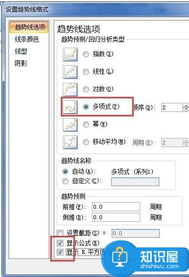 excel表格拟合函数怎么用 excel表格曲线拟合函数的使用方法