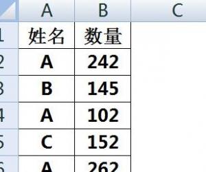 excel表格if条件函数如何使用 excel表格if函数多个条件的方法