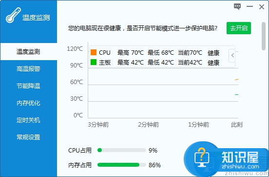 炎炎夏日，快用温度检测给您的电脑量量体温！