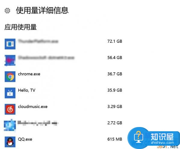 Win10如何查看所有程序流量使用情况 Win10怎样查看每个程序用了多少流量