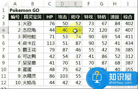 多个Excel使用小技巧介绍，快速提高工作效率