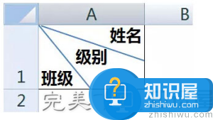 excel制表中单元格画出斜线的相关教程介绍