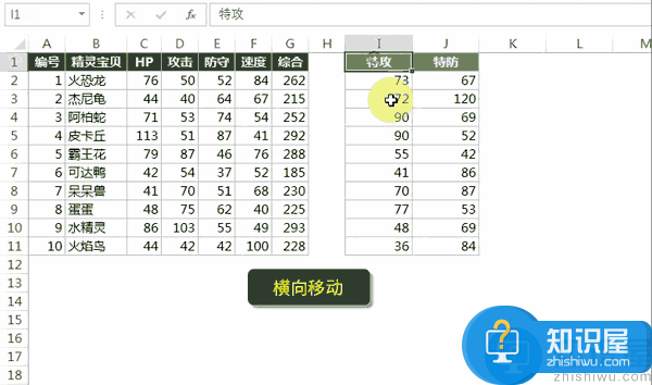 多个Excel使用小技巧介绍，快速提高工作效率