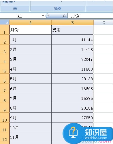 2007版Excel怎么制作直方图 excel2007直方图制作方法