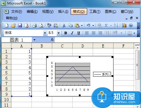 如何用excel2007做曲线图 excel2007制作曲线图的方法步骤