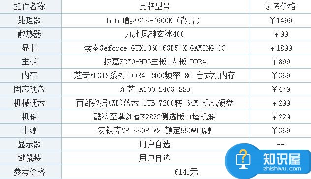 2017七代i5超频主机 i5-7600K配GTX1060组装电脑配置清单及价格