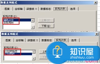 如何用excel2007制作甘特图 excel2007制作甘特图的技巧