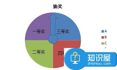 powerpoint抽奖转盘如何制作 使用powerpoint制作抽奖转盘的方法