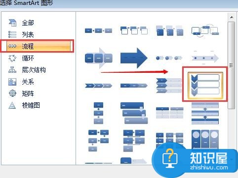 powerpoint怎么做流程图教程 ppt插入流程图的方法