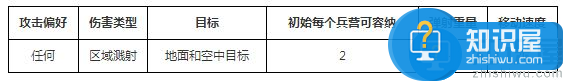 部落冲突夜世界版本新兵种飞龙宝宝介绍