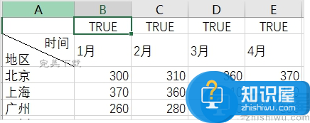 Excel制表教程：让图表“动”起来