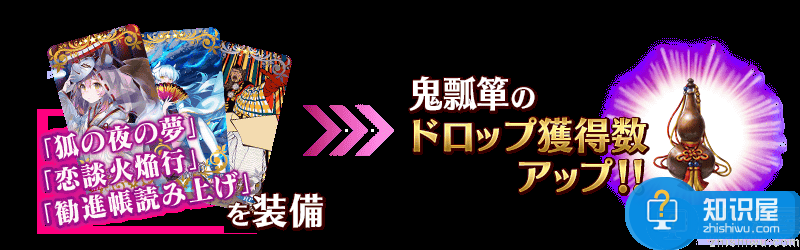 fgo鬼哭醉梦魔京罗生门活动玩法攻略