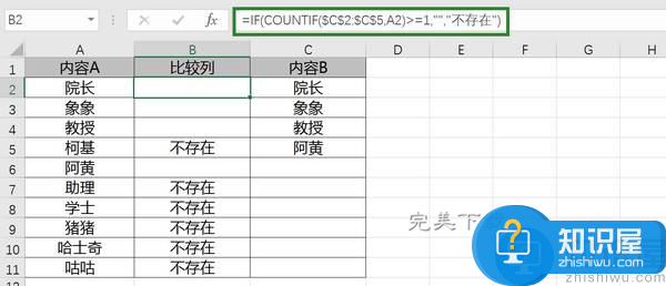 COUNTIF函数在Excel表格中的常见应用