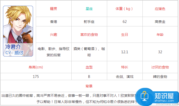 元气偶像季冷君介怎么获得