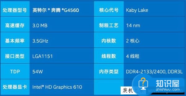 2017年奔腾G4560配RX460电脑配置清单及价格 高性价比网游平台