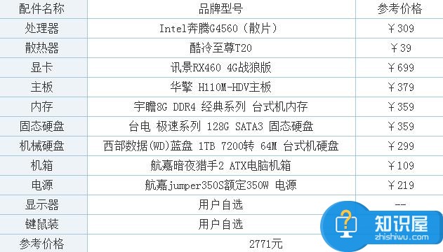 2017年奔腾G4560配RX460电脑配置清单及价格 高性价比网游平台