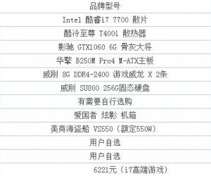 6000元玩游戏的电脑配置推荐 i7-7700搭配GTX1060电脑主机配置单