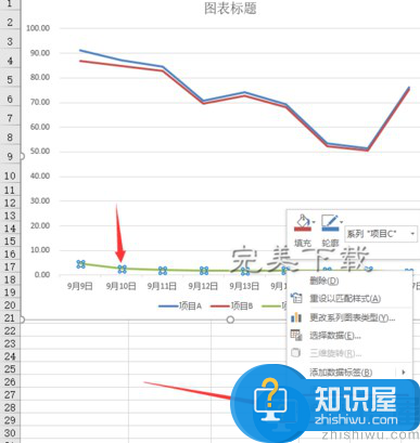 Excel2016制图技巧：在折线图中添加坐标轴