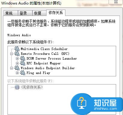 WIN7系统一个或多个音频服务未运行 解决win7系统音频服务未运行问题