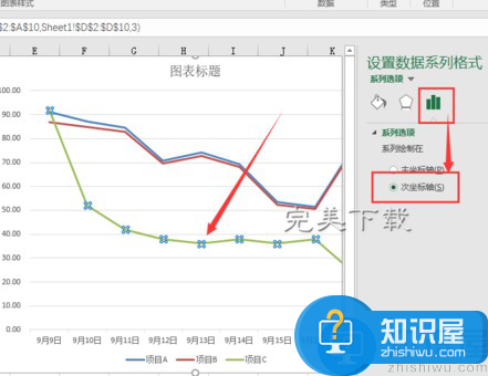 Excel2016制图技巧：在折线图中添加坐标轴