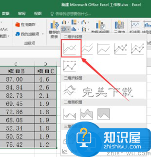 Excel2016制图技巧：在折线图中添加坐标轴