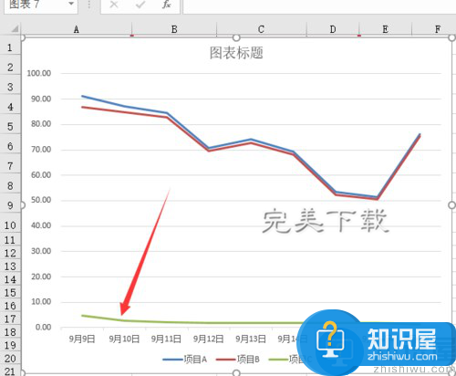 Excel2016制图技巧：在折线图中添加坐标轴