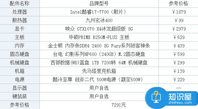 2017年高端游戏平台 7000元i7-7700配GTX1070组装电脑主机配置推荐