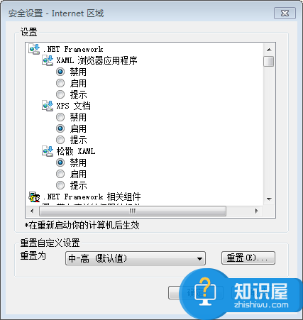 浏览器Activex控件被阻止了怎么办 如何解决浏览器阻止activex控件运行方法