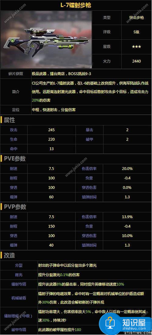 魂斗罗归来L-7镭射步枪属性详解