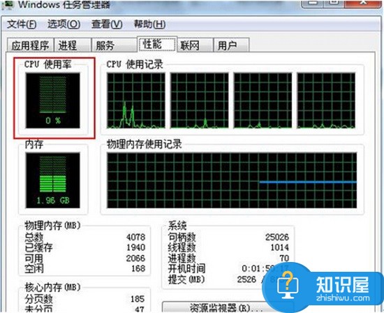 电脑cpu使用率不稳定忽高忽低的原因 为什么我的电脑CPU使用率忽高忽低