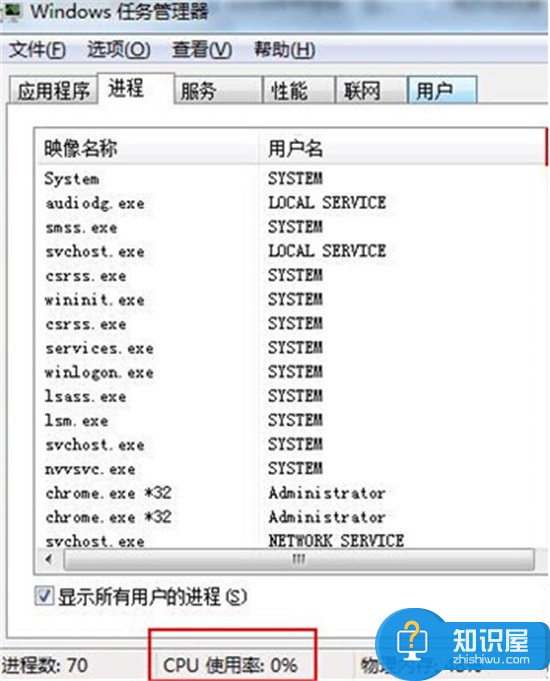 电脑cpu使用率不稳定忽高忽低的原因 为什么我的电脑CPU使用率忽高忽低