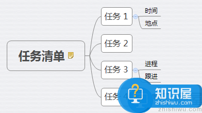 如何给你XMind思维导图化个妆