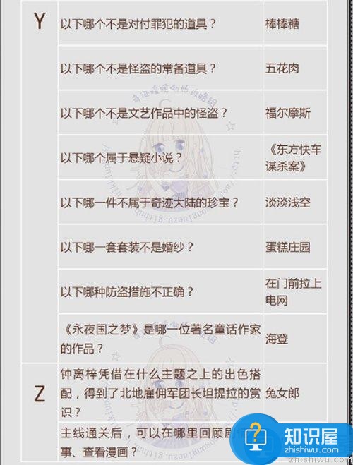 奇迹暖暖飞越午夜文字问答答案是什么