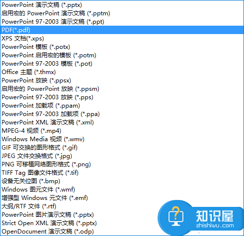 PPT怎么设置密码   PPT密码设置教程