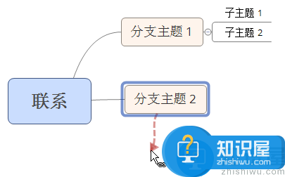 XMind 关联线的小技巧