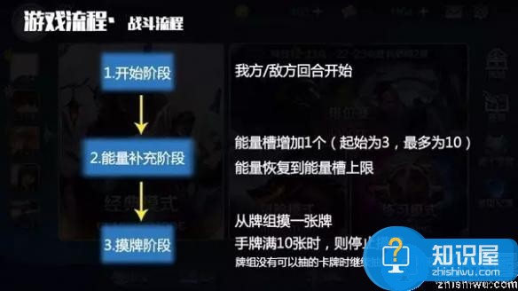 英雄战歌手游怎么玩 游戏战斗流程图文介绍