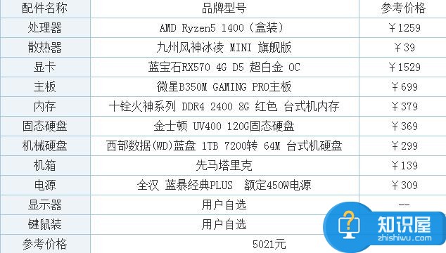 5000元AMD R5-1400配RX570独显电脑主机配置清单 Ryzen新3A平台