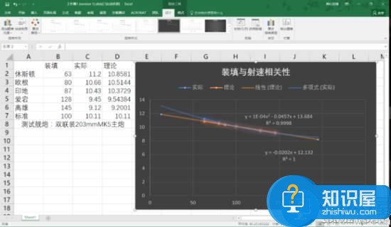 碧蓝航线装填对射速影响详解