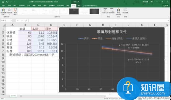 碧蓝航线装填对射速影响详解