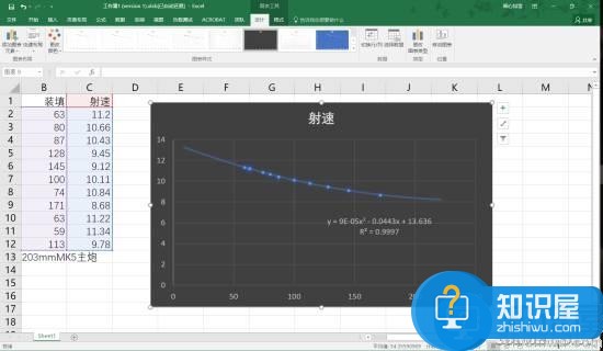 碧蓝航线装填对射速影响详解