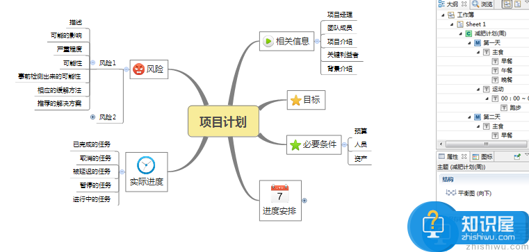 XMind简介