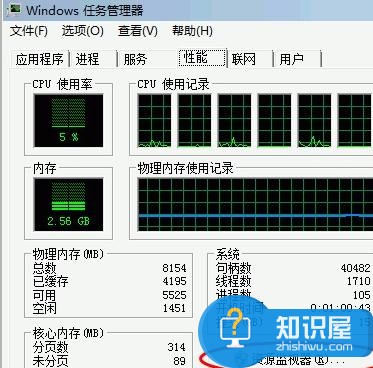 WIN7真实内存占用情况如何查看 win7系统查看内存占用率的方法