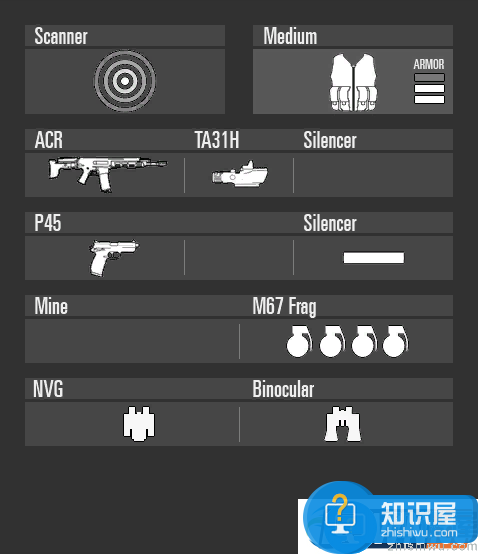 幽灵行动荒野PVP模式全兵种图文一览 装备武器介绍
