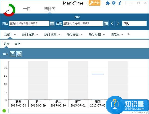 ManicTime——有意思的个人时间分析与跟踪工具，把您丢失的时间找回来吧！