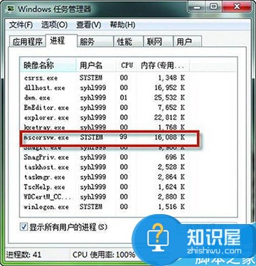 Win7Mscorsvw进程CPU占用高怎么办 解决Win7Mscorsvw进程CPU占用高的方法