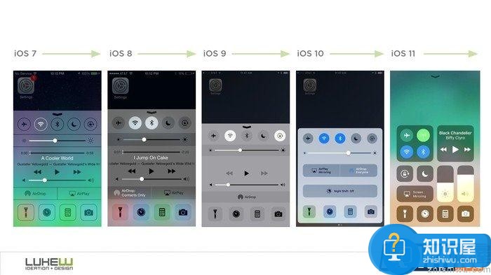 IOS11更新内容有哪些 最全面的介绍