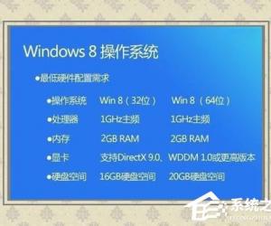 Win8系统打开Windows to go功能的方法 Win8如何使用Windows to go功能方法
